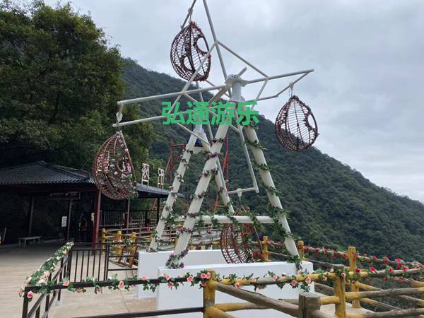 網(wǎng)紅項(xiàng)目 網(wǎng)紅項(xiàng)目